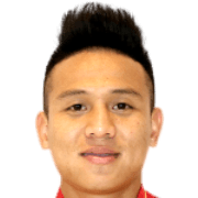Tran Dinh Hoang fm 2021