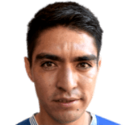 Néstor Renderos fm21