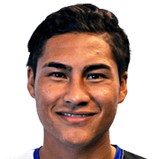 Dustin Coreas fm 2021