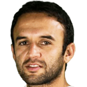 José Contreras fm21