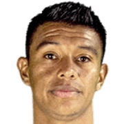 Carlos Castrillo fm 2021