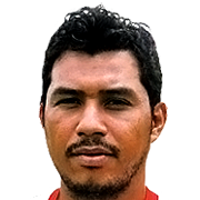Mario Castellanos fm 2021