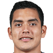 Sergio Flores fm 2021