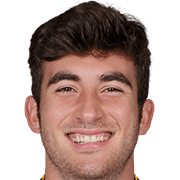 Ramon Del Campo fm21