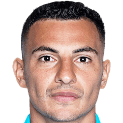 Miguel Gonzalez fm21