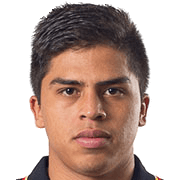 Carlos García fm21