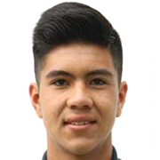 Luis Gustavo Sánchez fm 2021