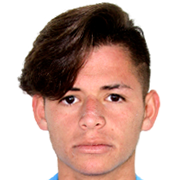 Ricardo Martínez fm 2021