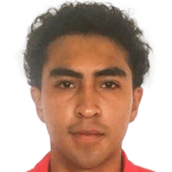 Rosendo Perez fm21