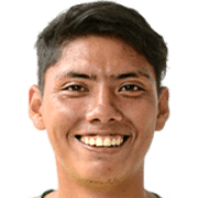 Aldahir Jiménez fm21