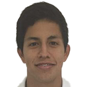 Luis Castillo fm 2021
