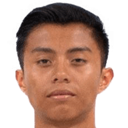 Irving Camal fm 2021