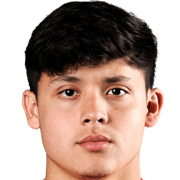 Christian Lucatero fm 2021