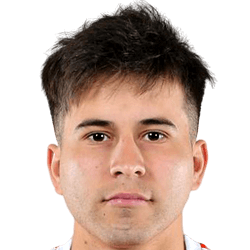 Kevin Rodriguez fm21