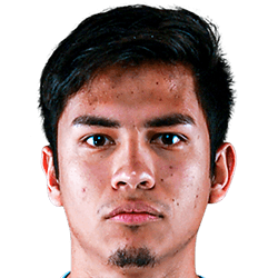 Felipé Hernández fm21