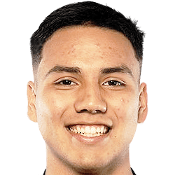 Danny Robles fm 2021