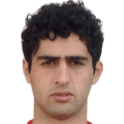 Andranik Voskanyan fm 2021