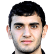 Aram Muradyan fm 2021