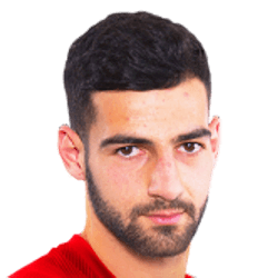 Robert Hakobyan fm 2021