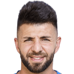 Ümit Korkmaz FM 2021 Profile, Reviews