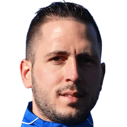 Yanis Papassarantis fm21