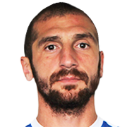 Rumen Sandev fm 2021