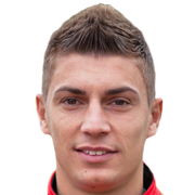 Aleksandar Aleksandrov fm 2021