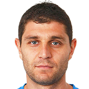 Dimitar Makriev fm21