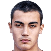 Tomi Petrovic fm 2021