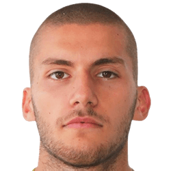 Robert Milakovic fm 2021