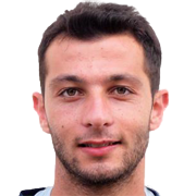 Christos Mastrou fm 2021