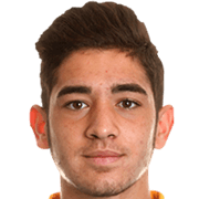 Christos Sielis fm 2021