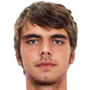 Martinos Christofi fm 2021