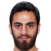 Koullis Pavlou fm 2021