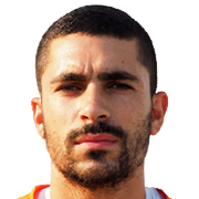 Antonis Katsis fm 2021