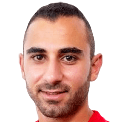 Kyriakos Panagi fm 2021