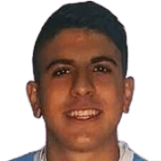 Giorgos Papageorgiou fm 2021