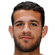 Dimitris Kyprianou fm 2021