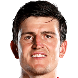 Harry Maguire FM 2021