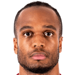 Nathan Delfouneso FM 2021 Profile, Reviews