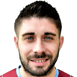 Josh Gillies fm21