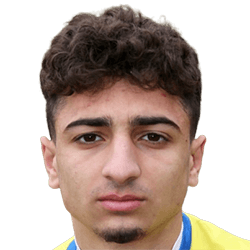 Antonis Vasiliou fm21