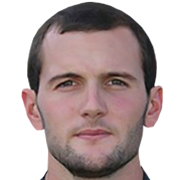 Luca Pellin fm21