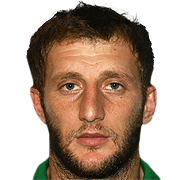 Omar Migineishvili fm21