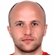 Giorgi Koripadze fm 2021