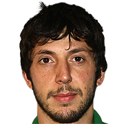 Giorgi Datunaishvili fm21