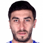 Givi Karkuzashvili fm21