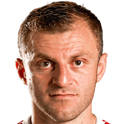 Avraam Papadopoulos fm 2021