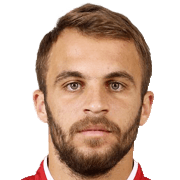 Alexandros Apostolopoulos fm 2021