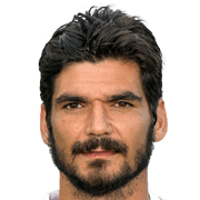 Giannis Ioannou fm21